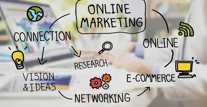 The Complete Beginner's Guide to Online Marketing