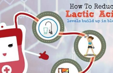 What Supplement Reduces Lactic Acid Levels